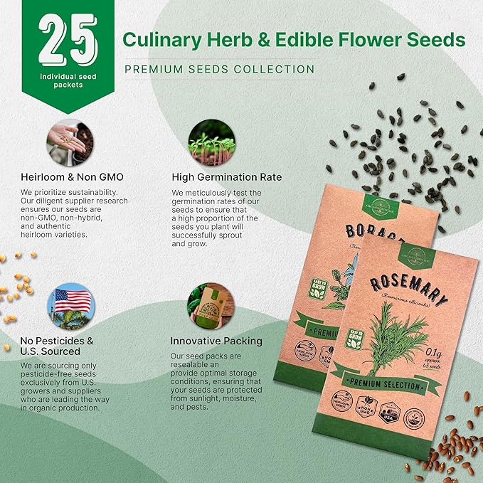 25 Culinary Herbs & Edible Flower Seed Variety Pack for Planting Indoor & Outdoors. 11900+ Non-GMO Heirloom Flower Seeds: Basil, Borage, Echinacea, Lavender, Oregano, Rosemary Seeds & More
