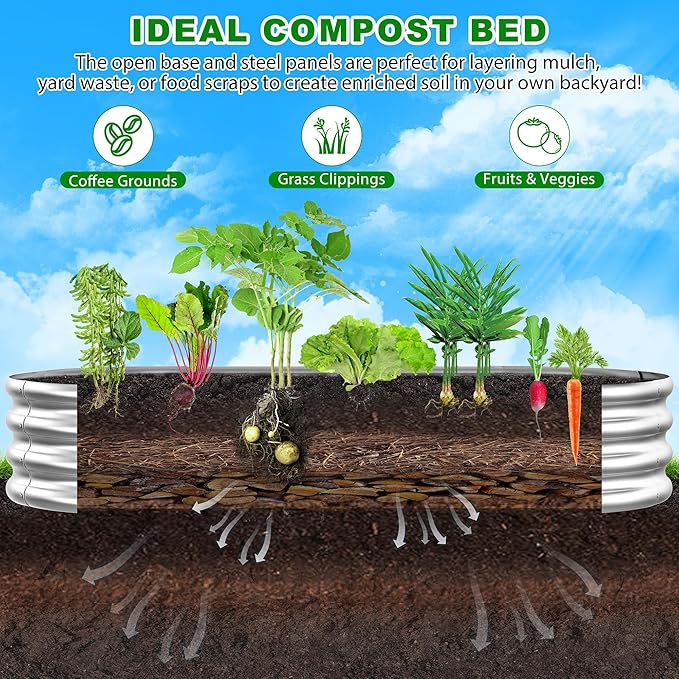 2pcs 72x36x12in Galvanized Steel Raised Garden Bed, Outdoor Planter Box for Easy DIY & Clean - Large Metal Garden Beds for Backyards, Terraces & Balconies